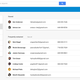 Illustration for article titled Organizing Your Gmail Contacts Is About to Get So Much Better